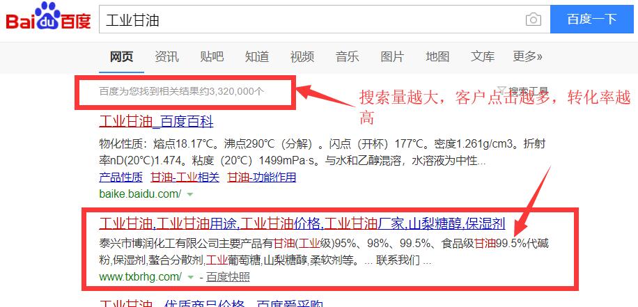 “工业甘油”网站优化排名案例